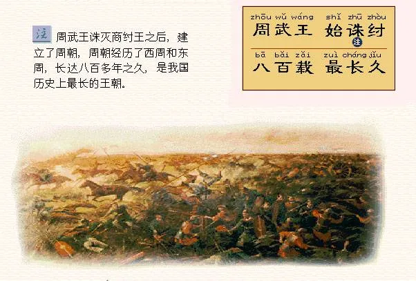 八百载实景
